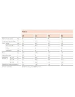 Radiador De Aluminio Baxi Astral 60 De 11 Elementos 6 Radiador De Aluminio Baxi Astral 60 De 11 Elementos -Gasfriocalor Tienda radiador de aluminio baxi astral 60 de 11 elementos 2