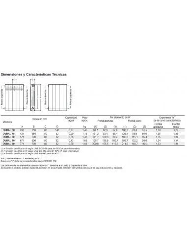 Radiador De Aluminio Baxi Dubal 80 4 Elementos 2 Radiador De Aluminio Baxi Dubal 80 4 Elementos - Imagen 2
