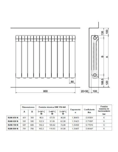 Radiador De Aluminio Ferroli Xian-N 450 10 Elementos 3 Radiador De Aluminio Ferroli Xian-N 450 10 Elementos - Imagen 3