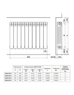 Radiador De Aluminio Ferroli Xian-N 450 4 Elementos 5 Radiador De Aluminio Ferroli Xian-N 450 4 Elementos -Gasfriocalor Tienda radiador de aluminio ferroli xian n 450 4 elementos 2