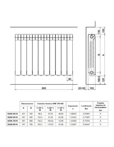 Radiador De Aluminio Ferroli Xian-N 450 4 Elementos 3 Radiador De Aluminio Ferroli Xian-N 450 4 Elementos - Imagen 3