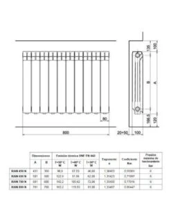 Radiador De Aluminio Ferroli Xian-N 450 9 Elementos -Gasfriocalor Tienda radiador de aluminio ferroli xian n 450 9 elementos 2