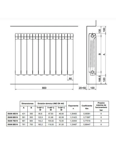 Radiador De Aluminio Ferroli Xian-N 800 12 Elementos 2 Radiador De Aluminio Ferroli Xian-N 800 12 Elementos - Imagen 2