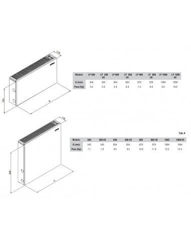 Radiador De Baja Temperatura Ferroli VARESE LP 600 HE 3 Radiador De Baja Temperatura Ferroli VARESE LP 600 HE - Imagen 3