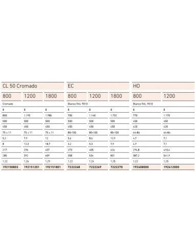 Radiador Toallero Baxi EC 1800 2 Radiador Toallero Baxi EC 1800 - Imagen 2