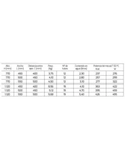 Radiador Toallero De Acero Cicsa ZETA X 1120x550 Cromado 5 Radiador Toallero De Acero Cicsa ZETA X 1120x550 Cromado -Gasfriocalor Tienda radiador toallero de acero cicsa zeta x 1120x550 cromado 2