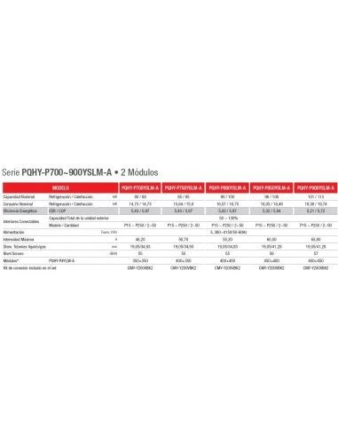 Sistema VRF Mitsubishi PQHY-P800YSLM-A1 Unidad Exterior 2 Sistema VRF Mitsubishi PQHY-P800YSLM-A1 Unidad Exterior - Imagen 2