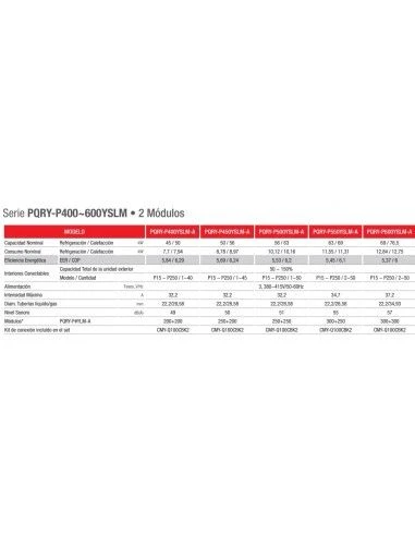 Sistema VRF Mitsubishi PQRY-P450YSLM-A1 Unidad Exterior 2 Sistema VRF Mitsubishi PQRY-P450YSLM-A1 Unidad Exterior - Imagen 2
