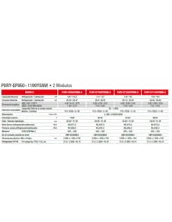 Sistema VRF Mitsubishi PURY-EP1100YSNW-A2 Unidad Exterior 5 Sistema VRF Mitsubishi PURY-EP1100YSNW-A2 Unidad Exterior -Gasfriocalor Tienda sistema vrf mitsubishi pury ep1100ysnw a unidad exterior 1