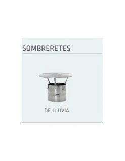 Sombrerete De Lluvia De 80 Mm De Chimenea Inox Para Estufas De Pellets Lasian