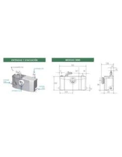 Triturador Sanitario SFA SANIPLUS -Gasfriocalor Tienda triturador sanitario sfa saniplus 1