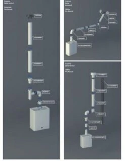 Tubo De Aluminio Simple Pintado Blanco 127x1000 M/M Fig -Gasfriocalor Tienda tubo de aluminio simple pintado blanco 127x1000 m m fig 2