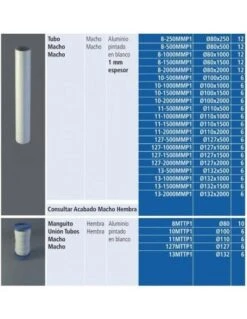 Tubo De Aluminio Simple Pintado Blanco 80x1000 M/M Fig